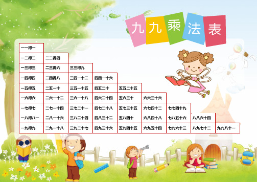 乘法表口诀 - 百度文库