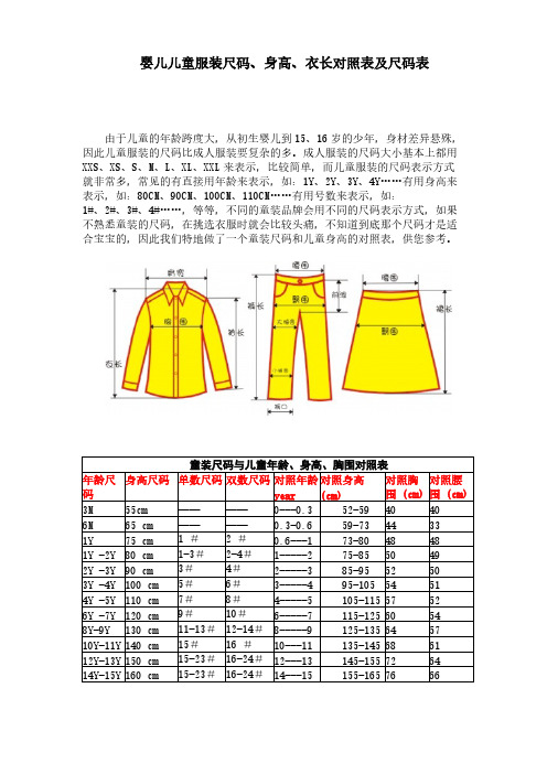 成人服装的尺码大小基本上都用 xxs,xs