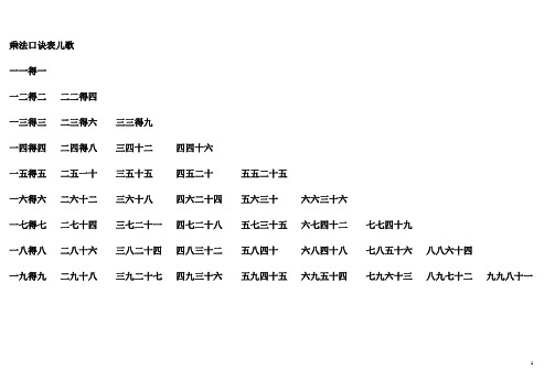 乘法口訣表兒歌 一一得一 一二得二 一三得三 一四得四 一五得五 一六