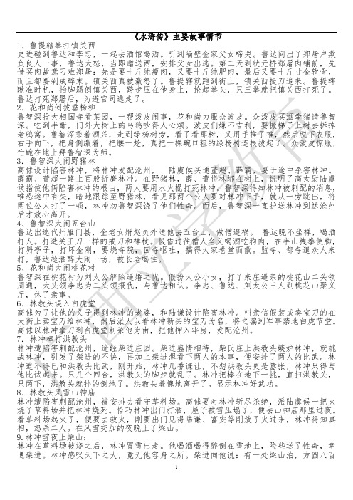 鲁提辖拳打镇关西 史进碰到鲁达和李忠,一起去酒馆喝酒.