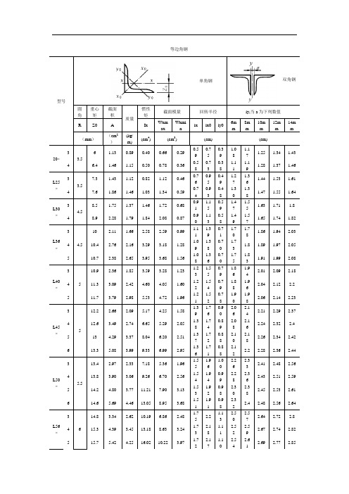 角鋼規格 - 百度文庫
