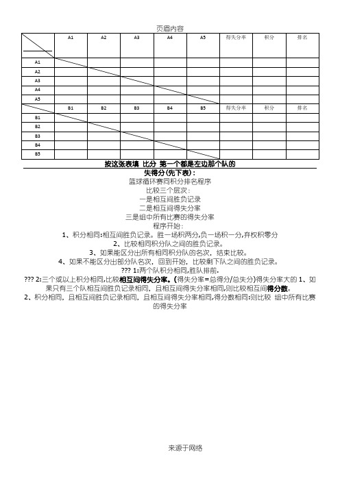 a1|a2|a3|a4|a5|得失分率|積分|排名| a1|a2|a3|a4|a5|b1|b2|b3|b4|b5