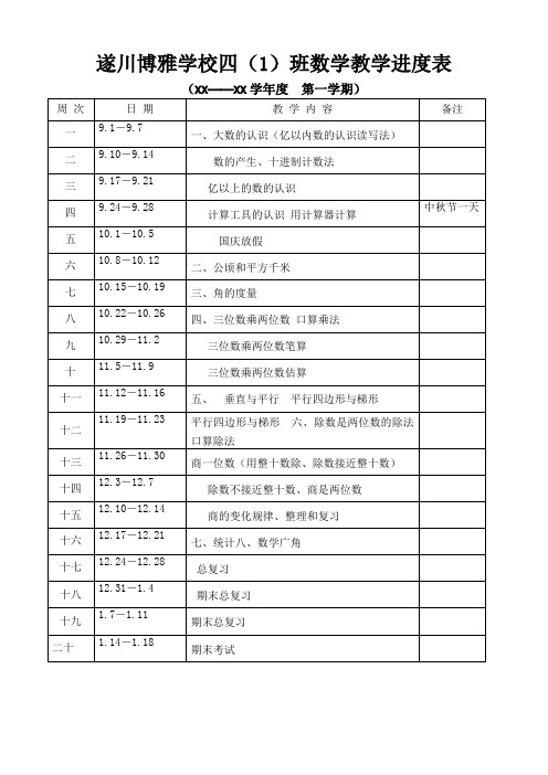 四年级上册数学人教版教学进度安排表 百度文库