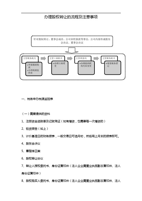 办理股权转让的流程及注意事项 一,税务申办税源监控表 (一)需要提供