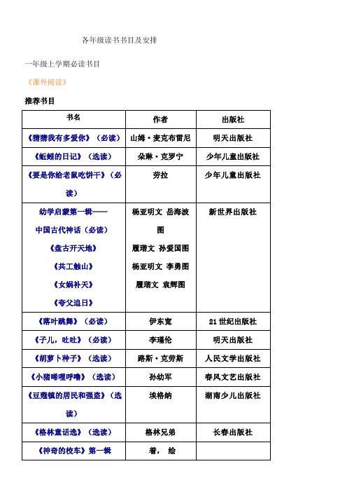 各年级读书书目及安排 一年级上学期必读书目 《课外阅读》 推荐书目