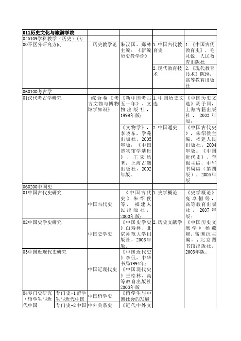 日本战国名词英文对照 百度文库