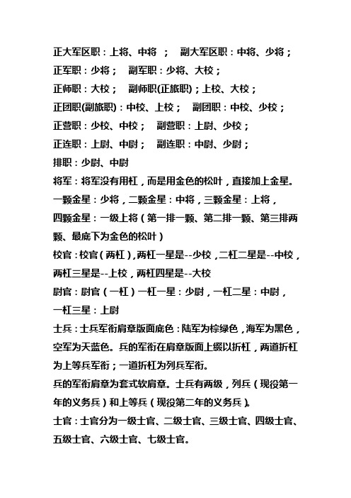 现在军衔等级排名 - 百度文库