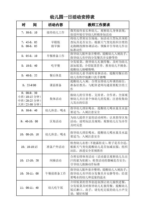 幼兒園中班一日活動計劃表 - 百度文庫