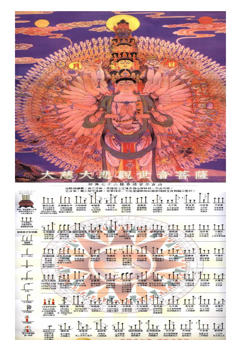 保家仙三根香烧香图解 - 百度文库