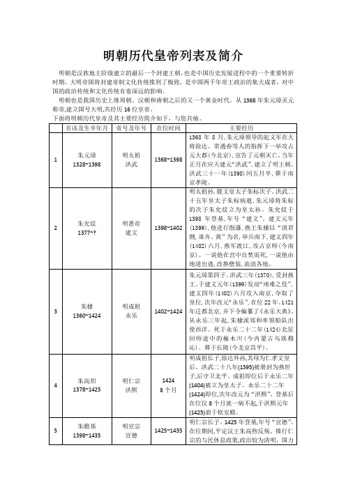 明朝历代皇帝列表及简介 明朝是汉族地主阶级建立的最后一个封建王朝，也是中国历史发展进程中的一个重要转折时期。大明帝国将封建帝制文化传统推到了极致，是中国两千年帝王政治的集大成者，对中国的政治传统和文化