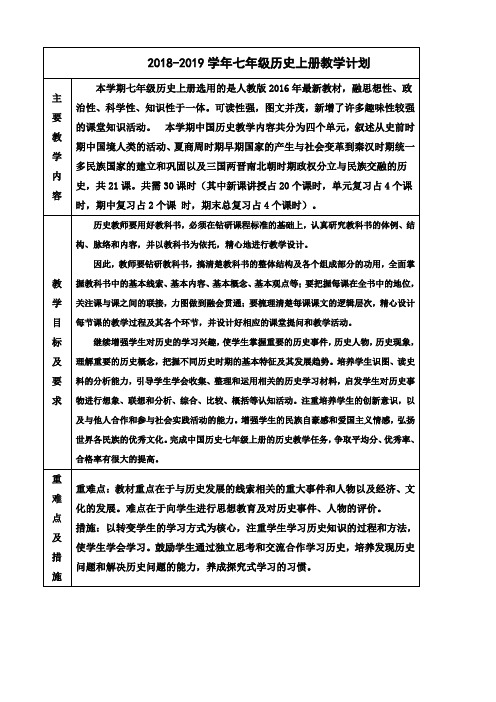 计划 主要教学内容|本学期七年级历史上册选用的是人教版2016年最新