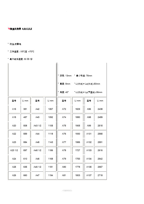皮带尺寸对照表 - 百度文库