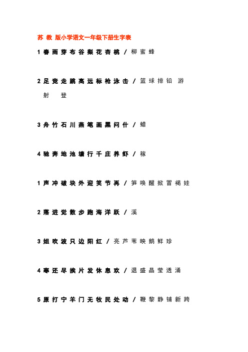 中国所有一类二类本科院校