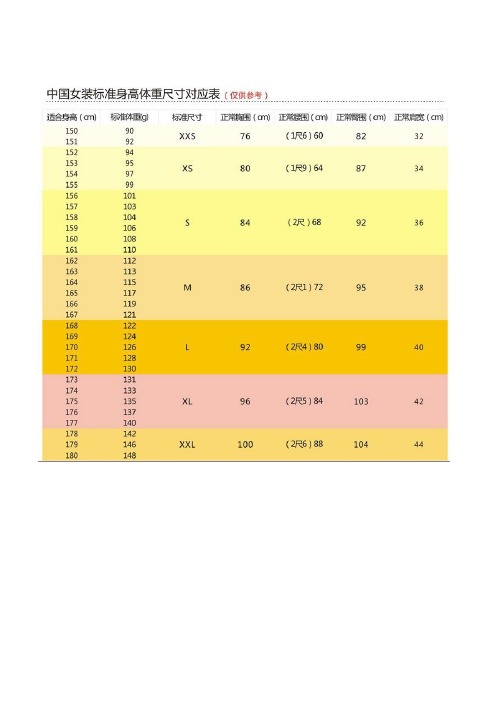 尺码对照表 - 百度文库