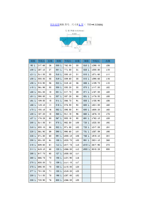 同步皮帶規格.型號,尺寸表l型(節距=9.