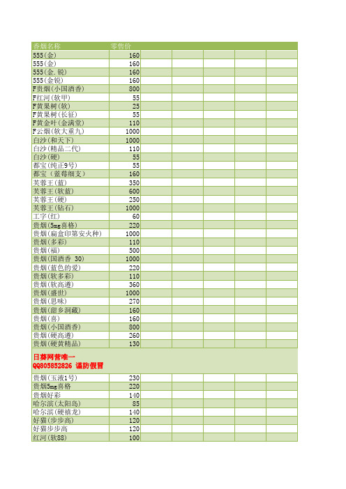 中国烟草零售价格表 百度文库