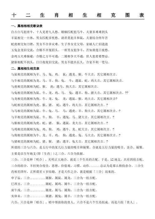 十二生肖相克相冲口诀 - 百度文库