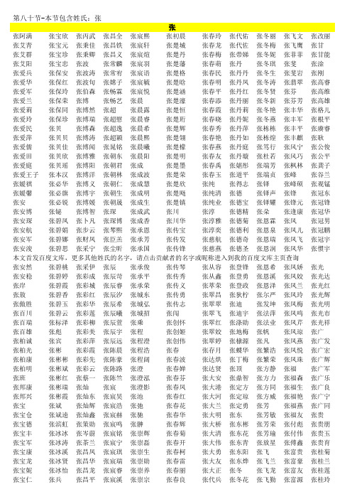 第八十节-本节包含姓氏:张| 张| 张阿满|张宝欣|张丙武|张昌全|张宸熙