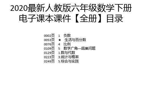 2020最新人教版六年级数学下册 电子课本课件【全册】目录 0002页