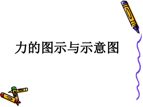 物理学中经常研究力,因此需 500_375