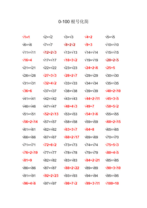 100以内的根号表 - 百度文库