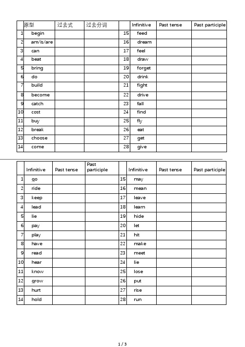 过去分词|infinitive|past tense|past participle| 1|begin|15|feed