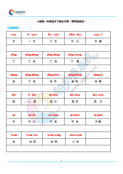 柳树醒了 wàn 万 yí wàn 一万 shí wàn 十万 wàn fēn 万分
