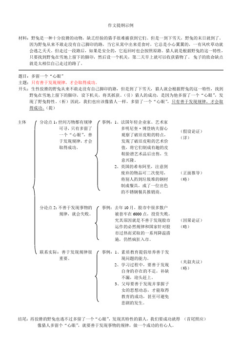 作文提纲示例 材料:野兔是一种十分狡猾的动物,缺乏经验的猎手很难