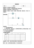 伏安法测电阻实验报告图片