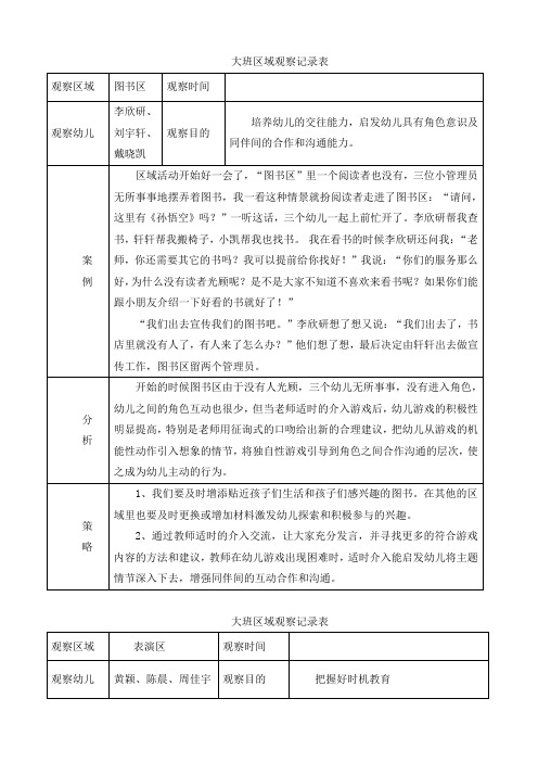 大班区域观察记录表 观察区域|图书区|观察时间|观察幼儿|李欣研