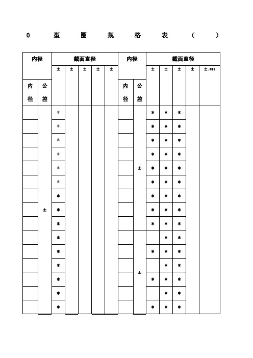 o型圈规格表() 内径|截面直径|内径|截面直径