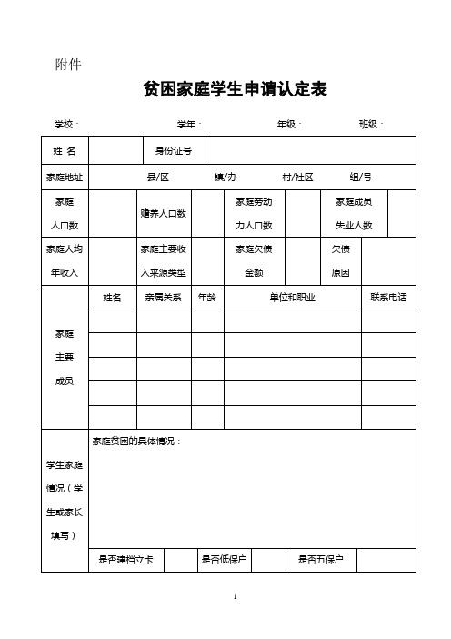 附件 贫困家庭学生申请认定表 学校:学年:年级:班级: 姓名|身份证号