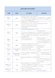 帖撒罗尼迦教会简介图片