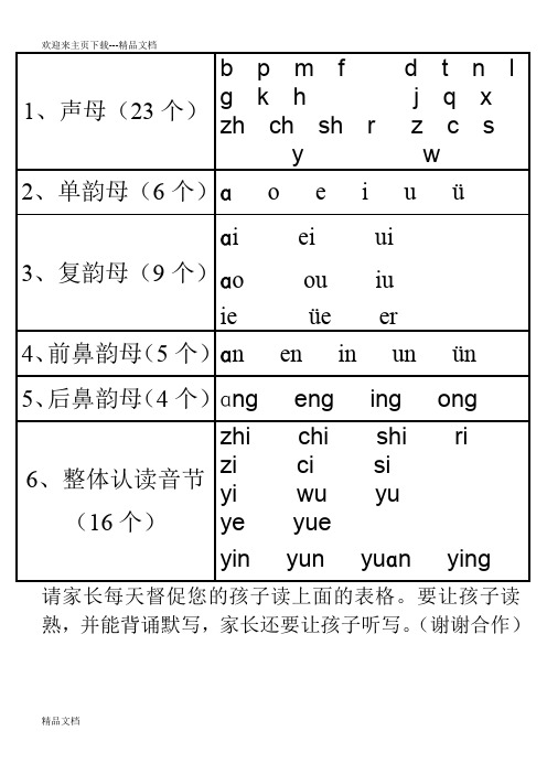 一年级字母表拼音 - 百度文库