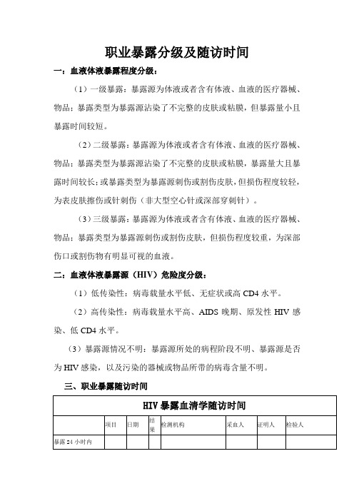 职业暴露分级及随访时间 一:血液体液暴露程度分级: (1)一级暴露:暴露