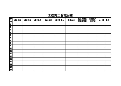 工程施工管理台账 序号|项目名称|项目经理|施工单位|施工地址|施工