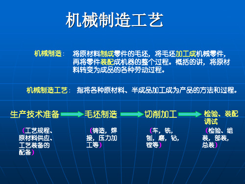  機加工加工工藝步驟_機加工工藝過程