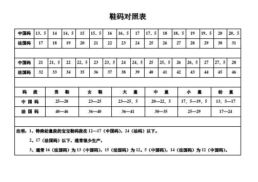  德国鞋码与中国对照表_德国鞋码和中国鞋码对照表