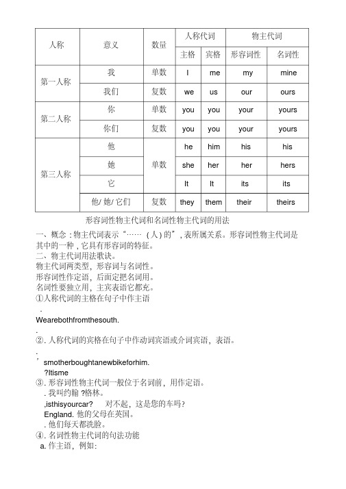 人称 意义 数量 人称代词 物主代词 主格 宾格 形容词性 名词性 第一