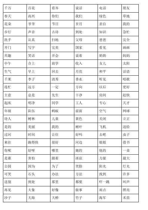 千万|百花|看齐|说话|电话|朋友| 春天|高兴|你们|我们|绿色|草地