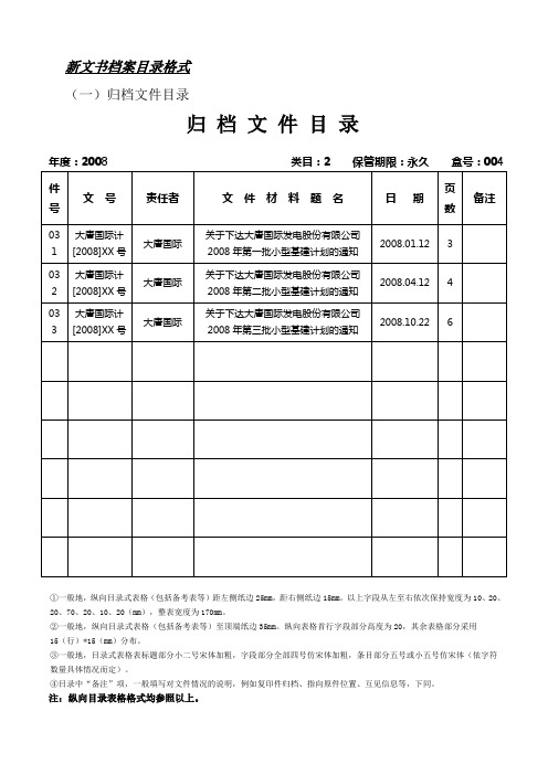 新文书档案目录格式 (一)归档文件目录 归档文件目录 年度:2008类目:2