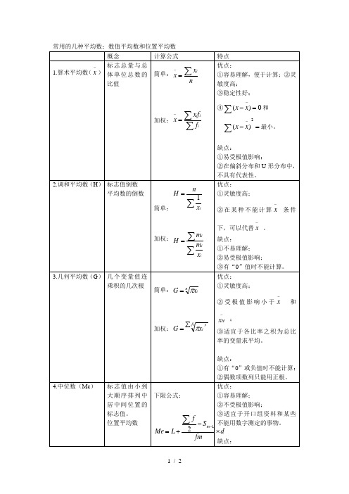 算術平均數()|標誌總量與總體單位總數的比值|簡單