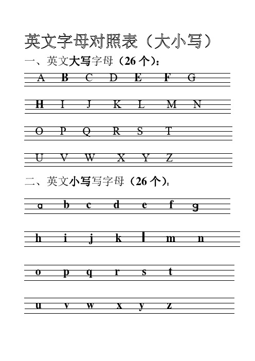 大写字母的格式怎么写 - 百度文库