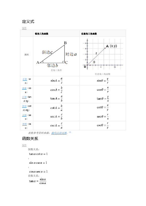 (cs)|正切(tan或tg)|余切(ct或ctg)|正割(sec)|余割(csc)|表格参考资