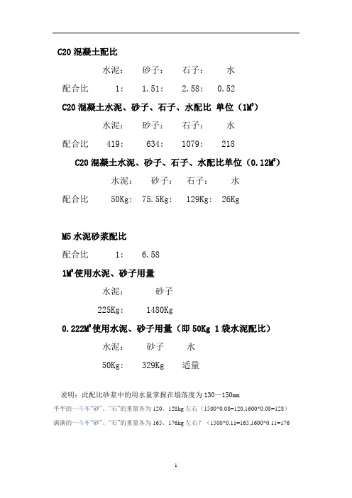 c20混凝土配比水泥:砂子:石子:水配合比1: 1.51: 2.58: 0.
