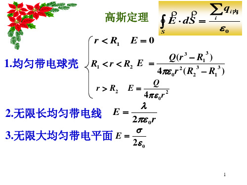 电势能的公式 百度文库