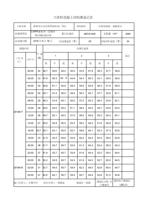 基礎承臺| 砼強度等級|c35p8膨脹劑,防腐劑,|聚丙烯抗裂纖維|配合比