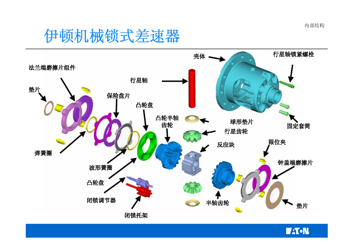 差速器工作原理 - 百度文库
