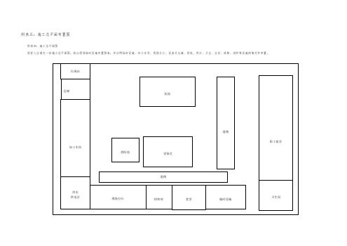 施工總平面圖 投標人應遞交一份施工總平面圖,繪出現場臨時設施佈置