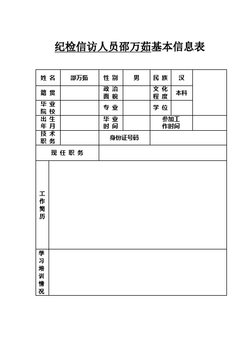 纪检信访人员邵万茹基本信息表 姓名|邵万茹|性别|男|民族|汉|籍贯